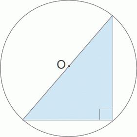 Ako vypočítať obvod kruhu, ak nie je určený priemer a polomer kruhu