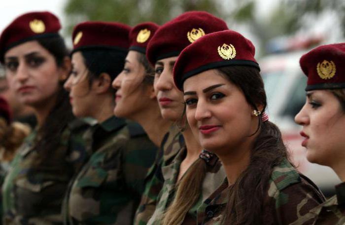 Kurdčina pre začiatočníkov