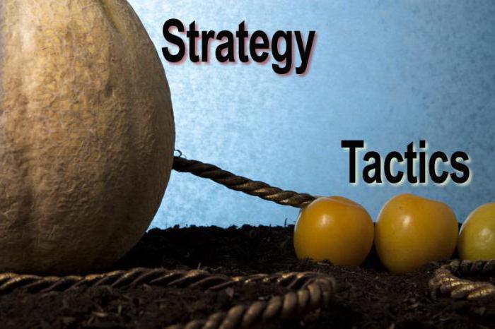 Taktika a stratégia - rozdiel v tom, čo? Aký je rozdiel medzi taktikou a stratégiou?